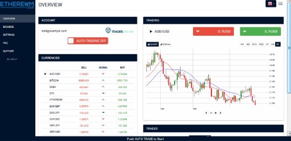 Everything you need to know about Forex Trend Scanner 4 (1)