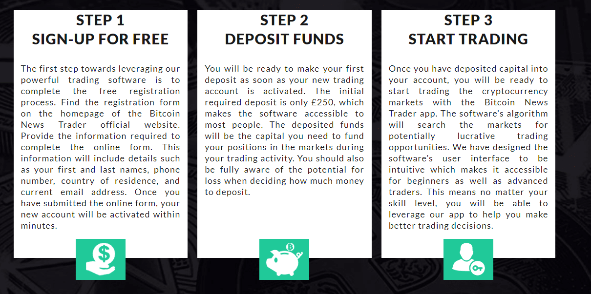 bitcoin news