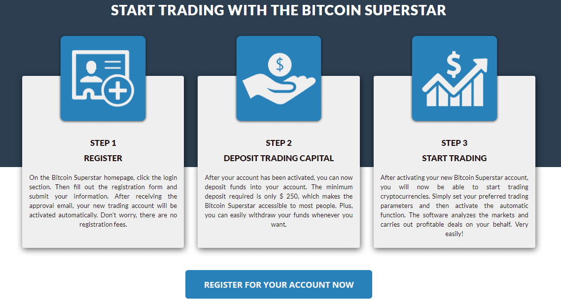 bitcoin super star