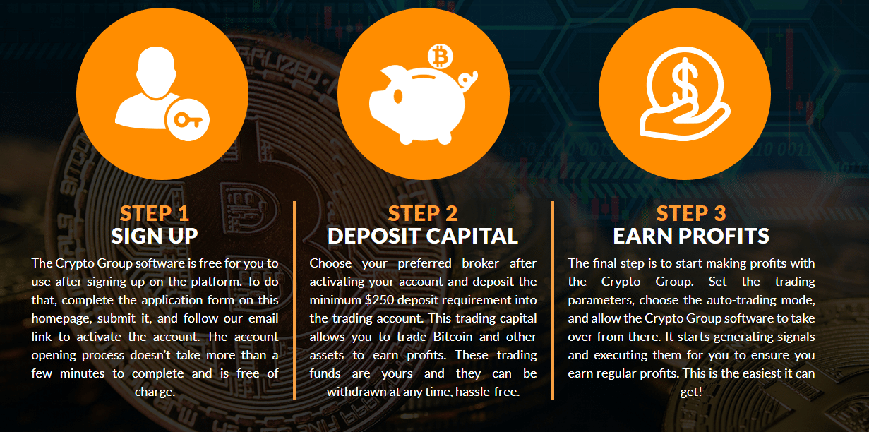 crypto group