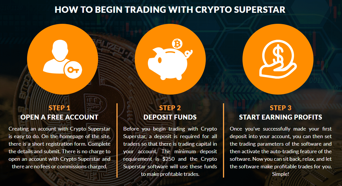 crypto superstar