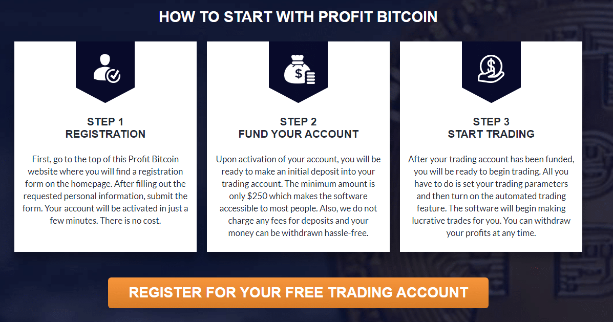 profit bitcoin
