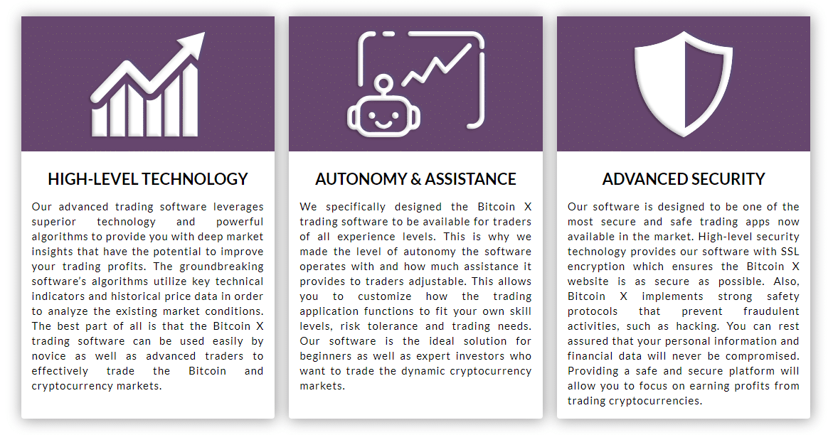 Bitcoin X
