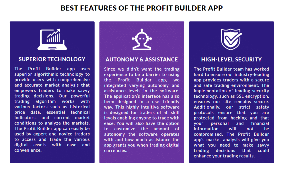 profit builder