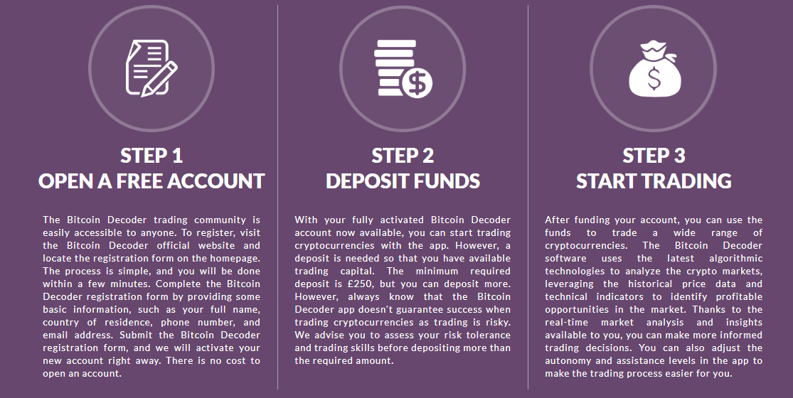 Bitcoin Decoder